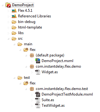 Package Explorer view of DemoProject